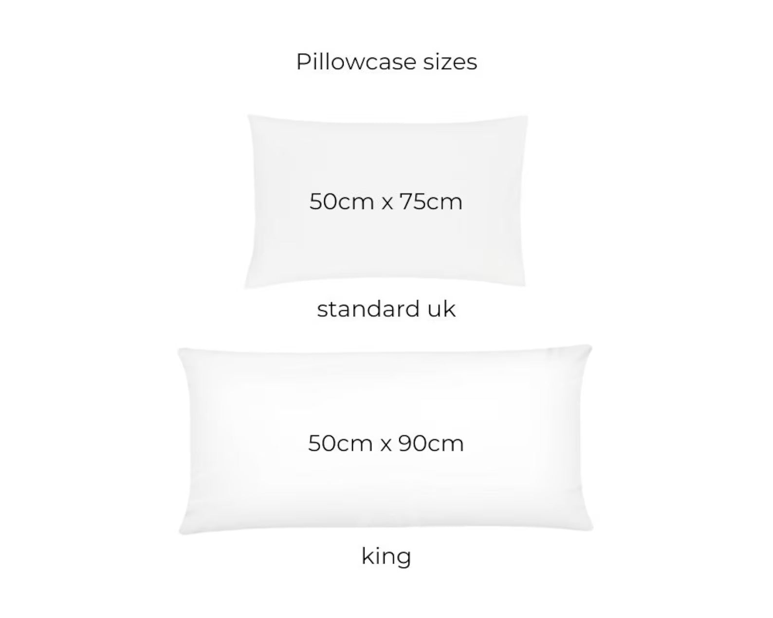 Custom Embroidered Pillowcase with Initials, Wedding Gift, Couple Gift