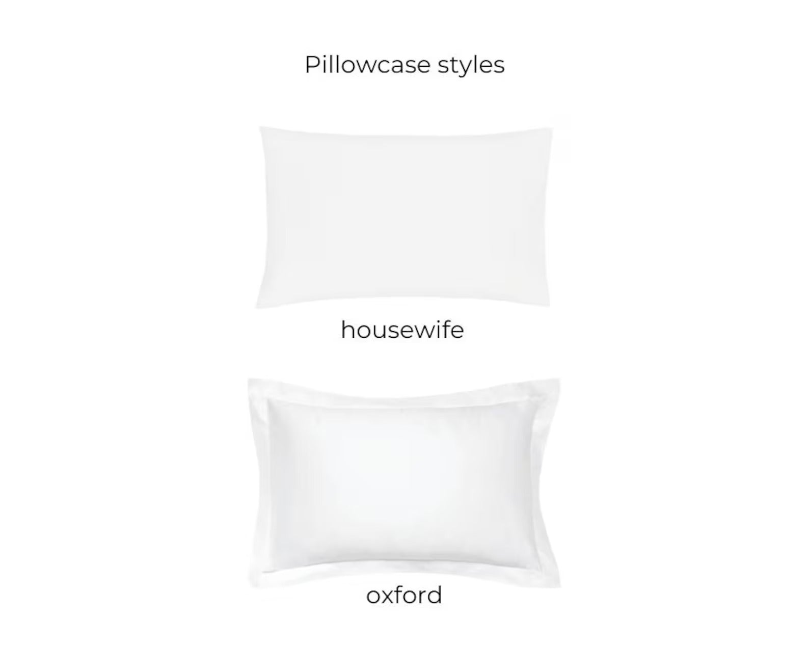 Custom Embroidered Pillowcase with Initials, Wedding Gift, Couple Gift