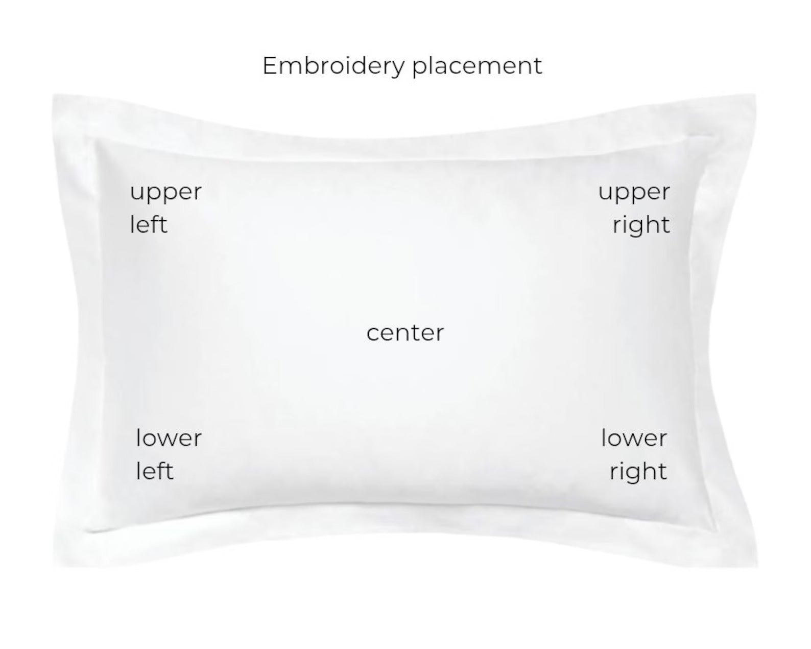 Custom Embroidered Pillowcase with Initials, Wedding Gift, Couple Gift